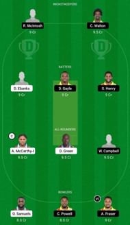 CWA vs SRI Dream11 Fantasy Suggestion #2 - Jamaica T10 League